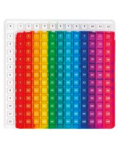 Pop Fidget Multiplikationstabell
