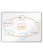 Whiteboard NOBO premium stål 120x90cm
