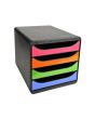 Blankettbox BIGBOX 4 lådor